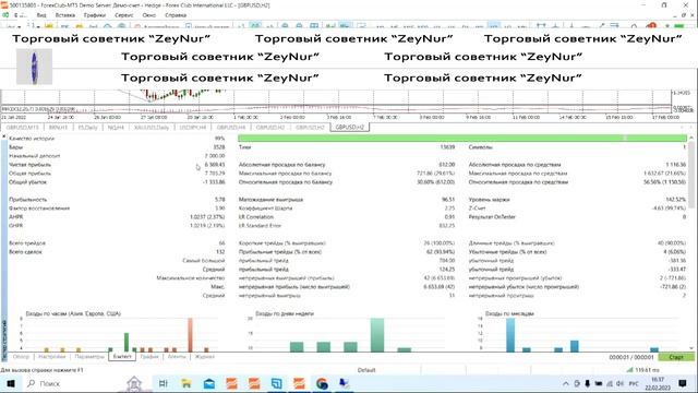 робот ZeyNur в исполнений смотреть онлайн