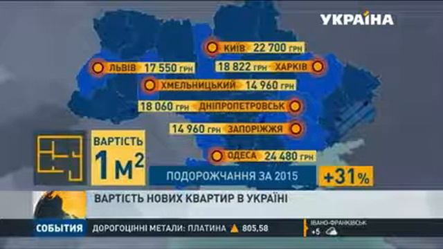 Цены на жилье в Украине смотреть онлайн