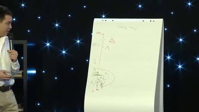 Играем в "Сейчас сделаю" смотреть онлайн