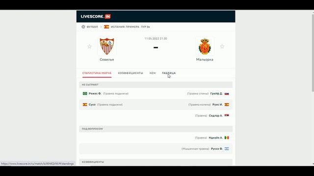 Победа Севильи против Мальорки | ТОТАЛ больше 3 в Чехии и Исландии смотреть онлайн