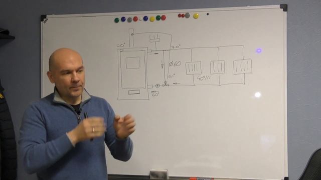 Как подобрать группу безопасности на котёл смотреть онлайн