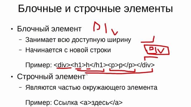 HTML за 10 минут, основной мини курс смотреть онлайн