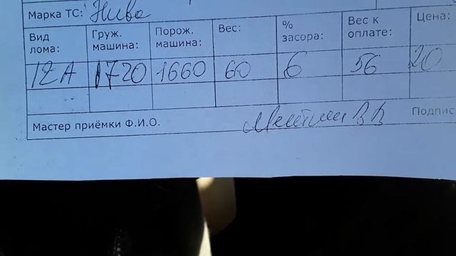 Цена металла сдаю проволоку смотреть онлайн