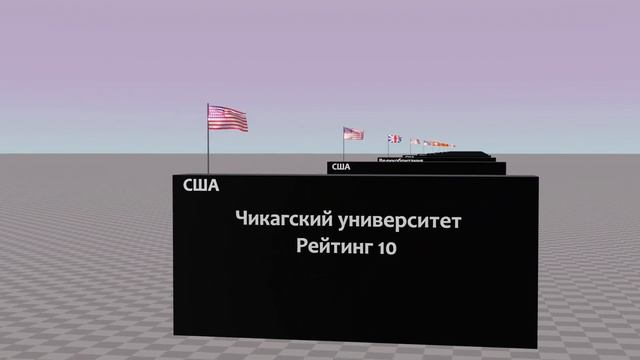 Самые Лучшие Университеты Мира 2022 Топ 20 смотреть онлайн