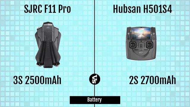 SJRC F11 Pro vs Hubsan H501S4 смотреть онлайн