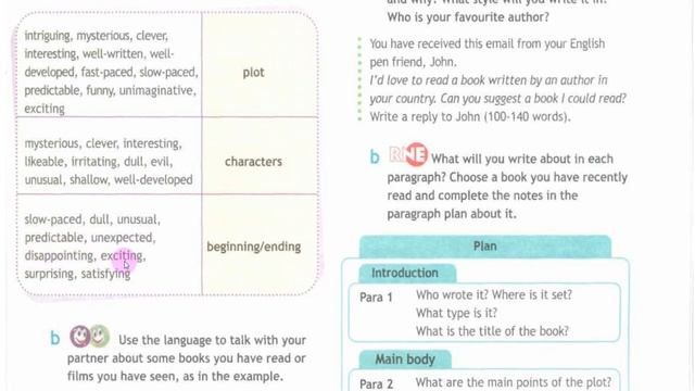 Spotlight 9 Модуль 5E. Emails Reviewing Books, Films смотреть онлайн