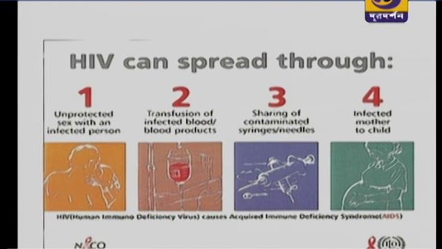 SUSWASTHA : AIDS Awareness ( এইড্স সচেতনতা )
