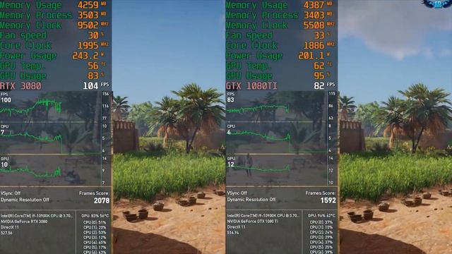MSI RTX 3080 GAMING X TRIO 10G vs Asus Gtx 1080ti Strix 11gb Performance Benchmark Side by Side смотреть онлайн