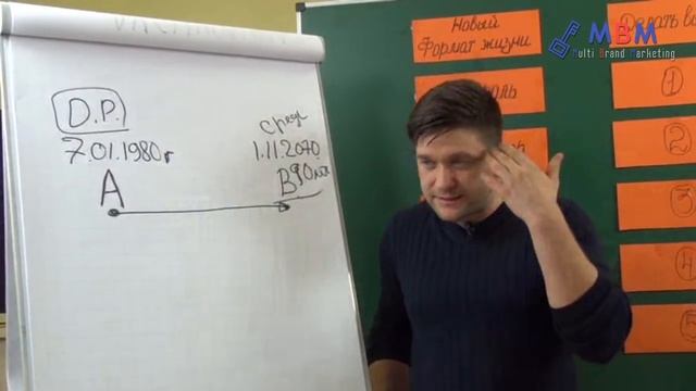 Как определить дату смерти? смотреть онлайн