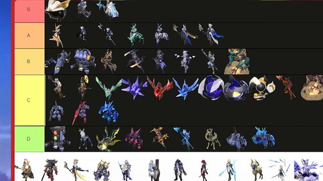 Rating EVERY ENEMY In Honkai Star Rail Tier List смотреть онлайн