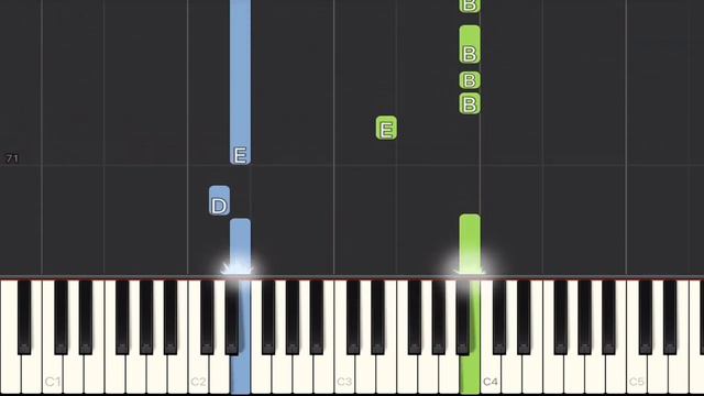 Rammstein - Adieu Piano Tutorial | Easy смотреть онлайн