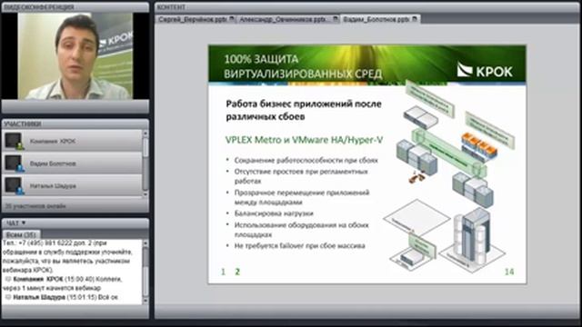EMC VPLEX. Зачем нужна виртуализация СХД смотреть онлайн