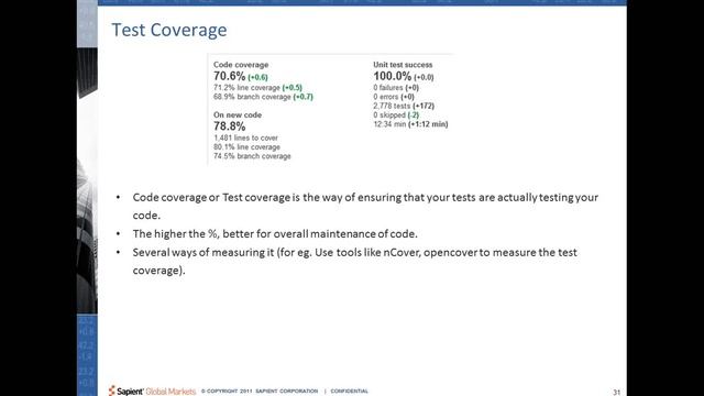 Code/Test Coverage смотреть онлайн