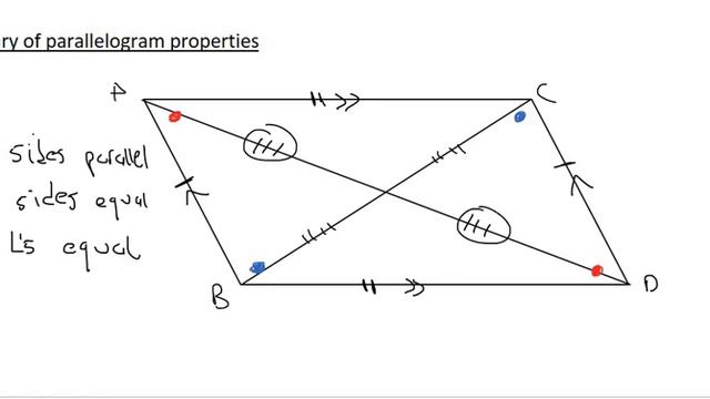 Euclidean Geometry Grade 10: Parallelogram summary смотреть онлайн