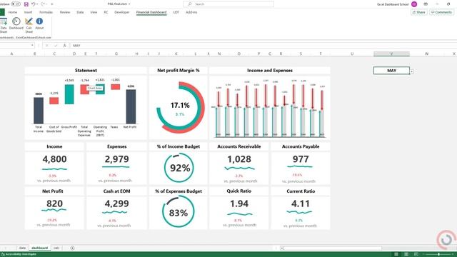 Build a Financial Dashboard in Excel - Dynamic Dashboards and Templates смотреть онлайн
