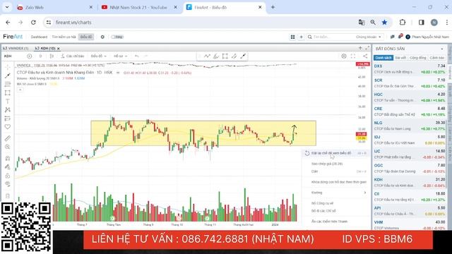 ? CẢNH BÁO ! CÁI BÔ BẤT ĐỘNG SẢN XEM GẤP VIDEO !!  NHẬN ĐỊNH THỊ TRƯỜNG 23.1.2024