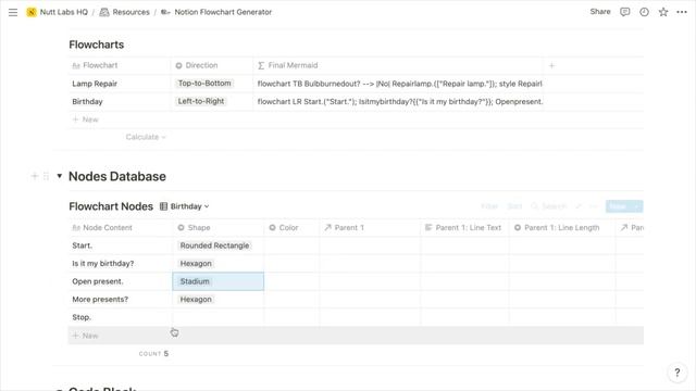 Create Flowcharts from Notion Databases смотреть онлайн