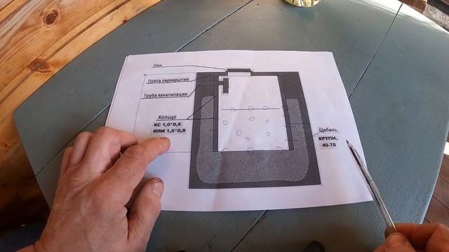 Септик БЕЗ ОТКАЧКИ на даче, 19 лет - полёт нормальный смотреть онлайн