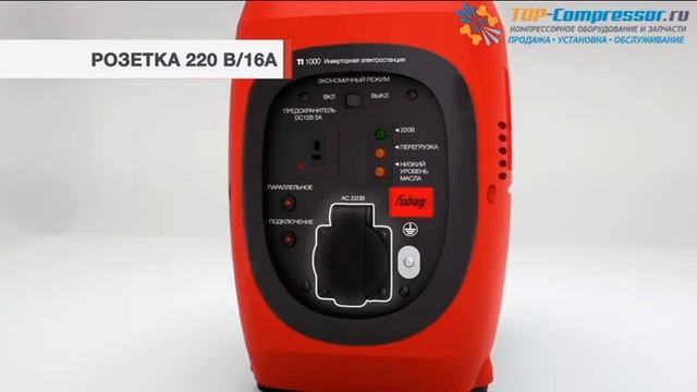 Электростанция цифровая FUBAG TI 1000