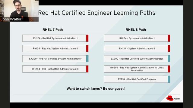 FAA Webinar Series | Red Hat Training смотреть онлайн