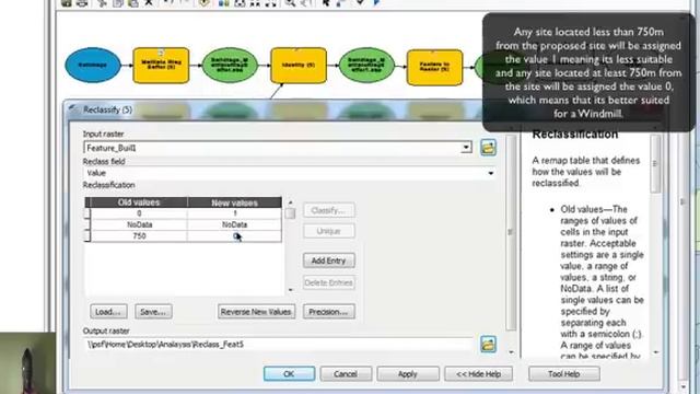 Suitability Analysis using Model Builder ArcGIS 10 смотреть онлайн