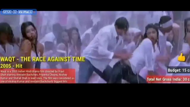 Akshay Kumar Evolution 1987 - 2020 | Akshay Kumar Movies | Akshay Kumar Songs|Sooryavanshi|Laxmmi B