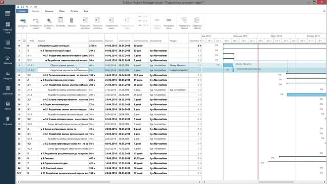 Rubius Project Manager 4.1: обзор возможностей системы смотреть онлайн