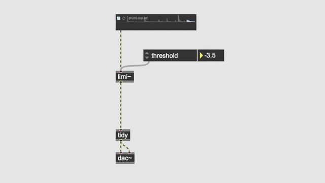Did You Know (2.0) #4: Limi the limiter смотреть онлайн