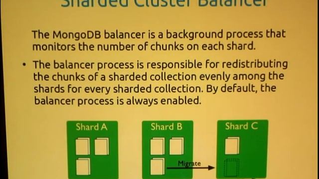 Mongo DB - Replication and Sharding [Part-2] смотреть онлайн