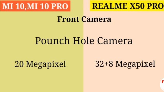 #Comparison,Xaiomi Mi 10,Mi 10 Pro VS Realme X50 Pro,Mi 10 VS X50 Pro,5G смотреть онлайн