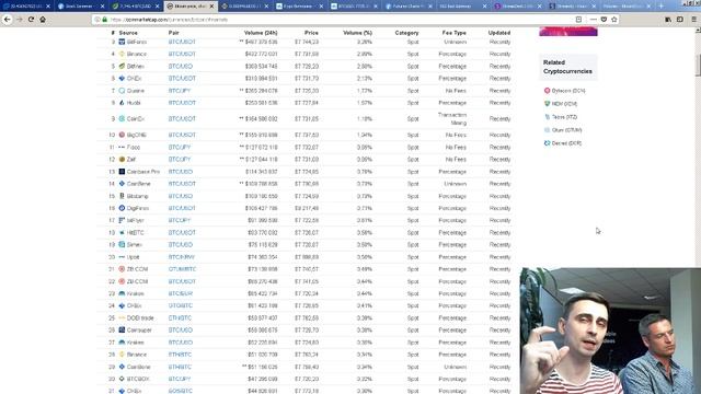 Стратегии трейдинга и выбор инструмента смотреть онлайн