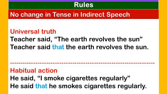 Direct and Indirect speech Present, Past, Future Tenses смотреть онлайн