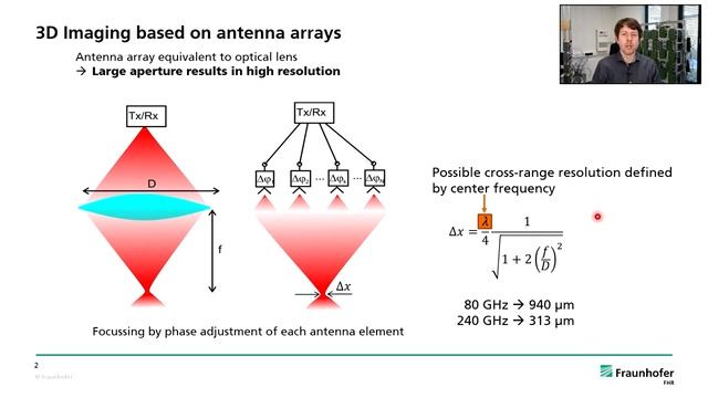 »Radar In Action« High-resolution 240 GHz Radar With SiGe Chip