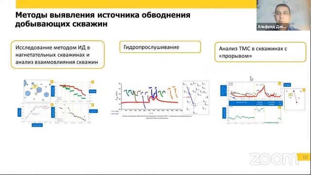 DECOM 2020 | Гидродинамические исследования скважин в низкопроницаемых коллекторах смотреть онлайн
