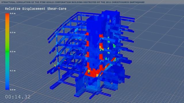 Christchurch Earthquake Simulation & Pyne Gould Building Collapse (INACHUS) смотреть онлайн