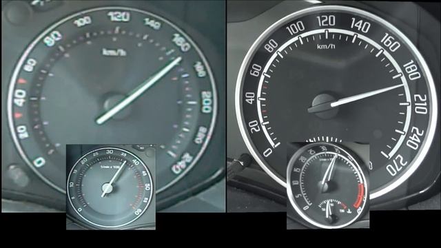 Skoda Octavia RS TDI 170 Vs 140 PS Acceleration