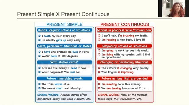 PRESENT SIMPLE X PRESENT CONTINUOUS смотреть онлайн