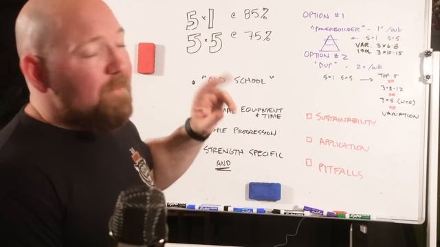 This Old School Program Makes Size and Strength SIMPLE смотреть онлайн