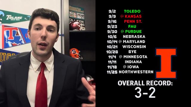 2023 Illinois College Football Predictions смотреть онлайн