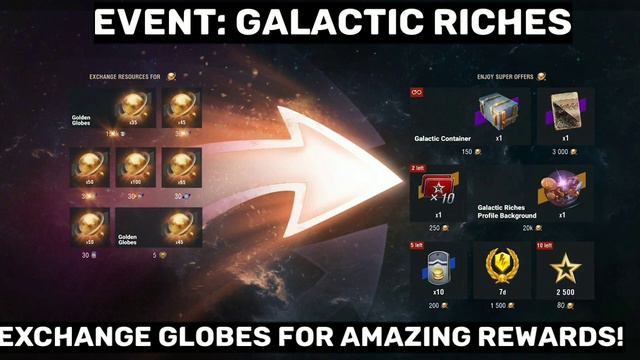 WoT Blitz | Coming Soon! April Battle Pass, New Tanks, Galactic Riches Event! | смотреть онлайн