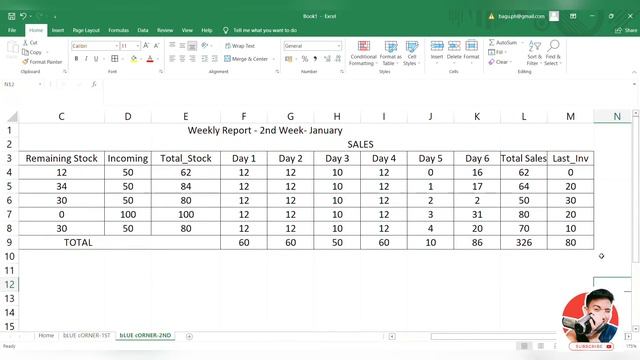 Part 2: HOW TO CREATE SALES AND INVENTORY USING EXCEL | Tagalog Version | Almontero Tutorial смотреть онлайн