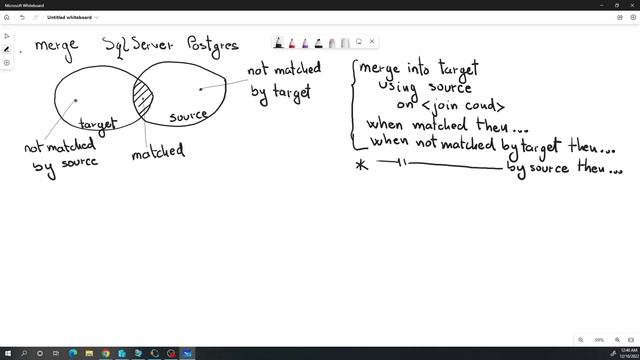 Merge statement with SQLServer and Postgres смотреть онлайн
