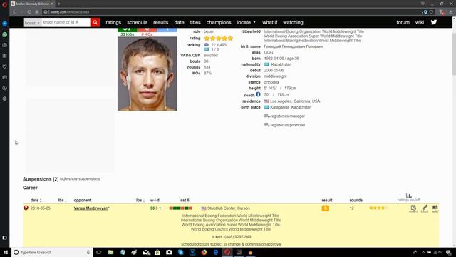 GENNADY GOLOVKIN VS VANES MARTIROSYAN - FINAL THOUGHTS смотреть онлайн