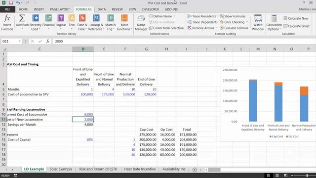 Avoided Cost PPA Targets and Penalties смотреть онлайн