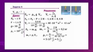 Физика. 7 класс. Выталкивающая сила /26.02.2021/