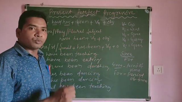 Present Perfect Progressive/ Continuous Tense смотреть онлайн