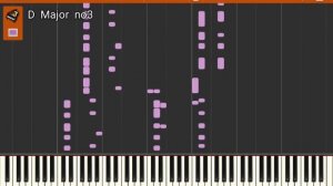 little Richard boogie woogie stile  (synthesia ) rock and roll