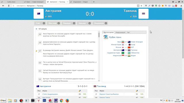 Первая победа обладателя Кубка Азии и ничейные результаты смотреть онлайн