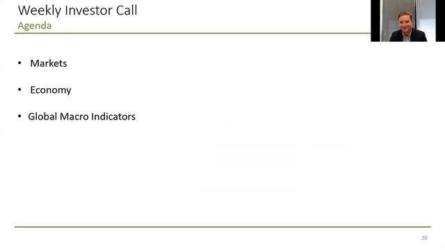 Market Update - July 22, 2020 смотреть онлайн