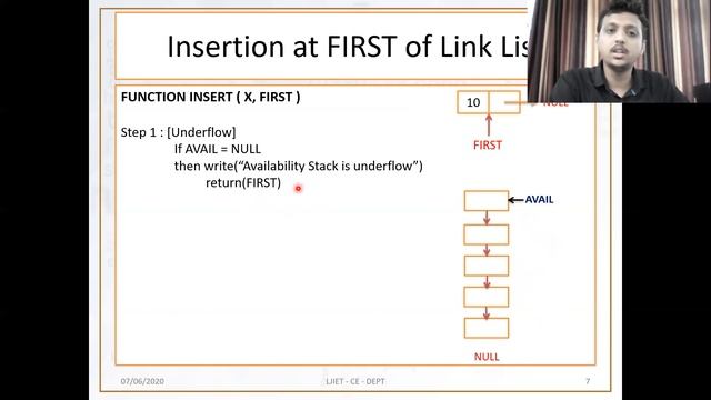 Data Structure - Part - 14 - 14.3 - Algorithm For Insert at First In Singly Linklist смотреть онлайн